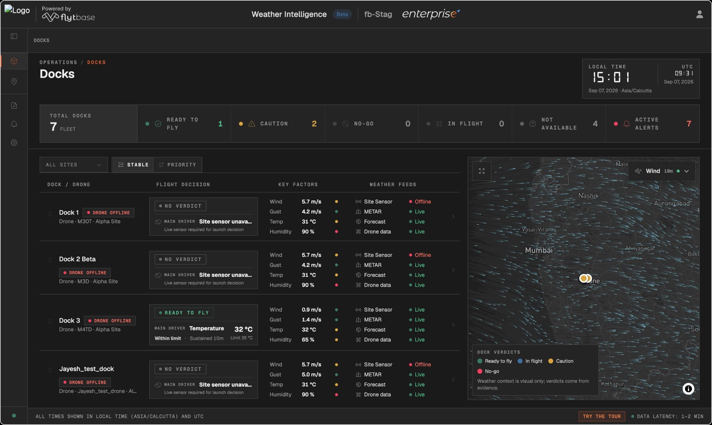 FlytBase Docks overview with local weather and flight readiness guidance.